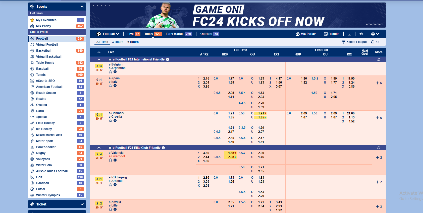 Kèo Handicap ALO789 - Trải nghiệm cá cược bóng đá đỉnh cao 2 Các cửa cược phổ biến trong kèo Handicap tại ALO789