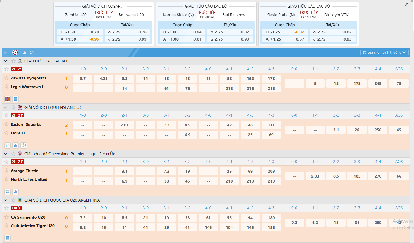 Chiến lược đọc và phân tích tỷ lệ kèo chuyên sâu
